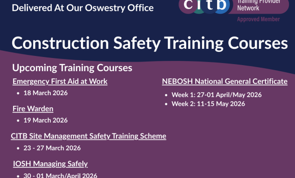 The Importance of the Right Training in the Construction Industry